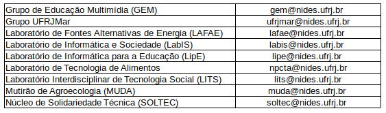 ProgramasNIDES